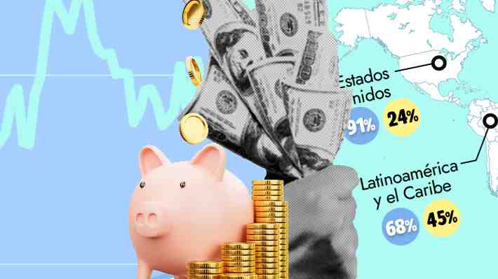 Dos tercios ve una recesión en 2023: Las perspectivas de los líderes económicos del mundo al inicio de cumbre de Davos