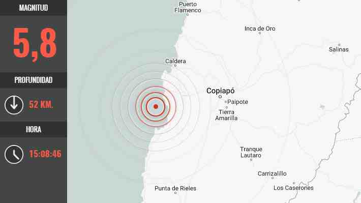 Sismo de magnitud 5,8 se percibió esta tarde en tres regiones del norte del país