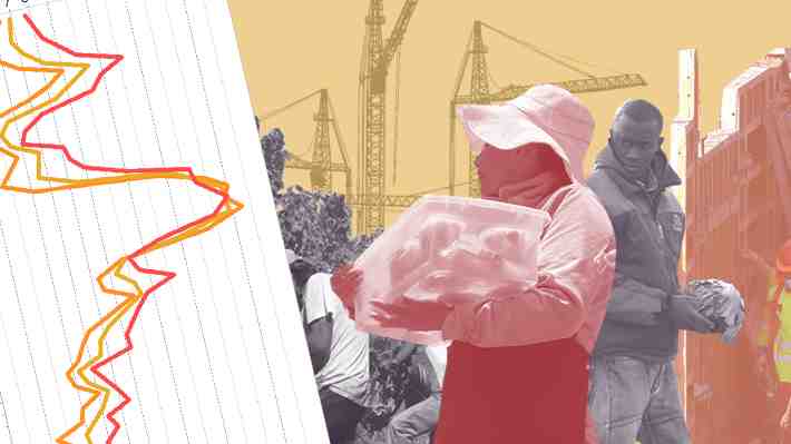 Migrantes en la fuerza laboral: Desempleados subieron 31%, pero cifra de extranjeros con empleo formal es 13 veces mayor