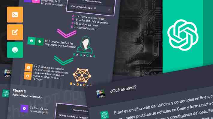 Guía práctica para darle uso a ChatGPT: Diez preguntas y respuestas sobre el bot entrenado para responder con IA